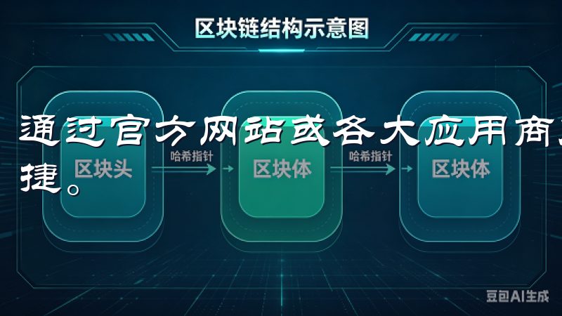 通过官方网站或各大应用商店，几步即可完成安装，确保安全快捷。